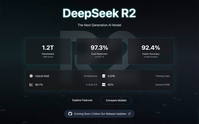 Deepseek R2 Bị Hoãn Ra Mắt Do Gặp Lỗi Khi Chuyển Từ Chip Nvidia Sang Huawei Featured