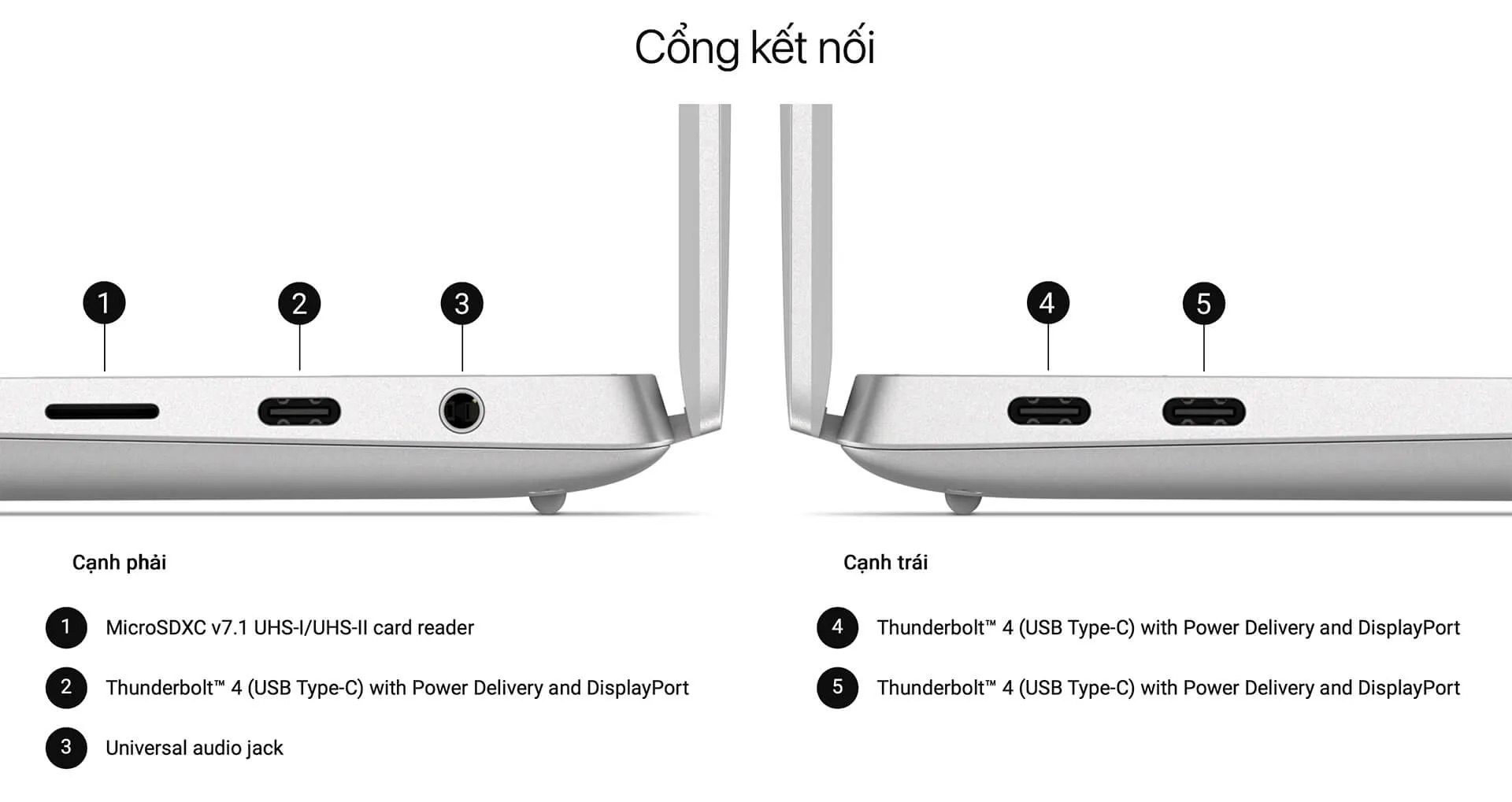 Dell 14 Premium Da14250 (2025) – Laptop Doanh Nhân Cao Cấp H6