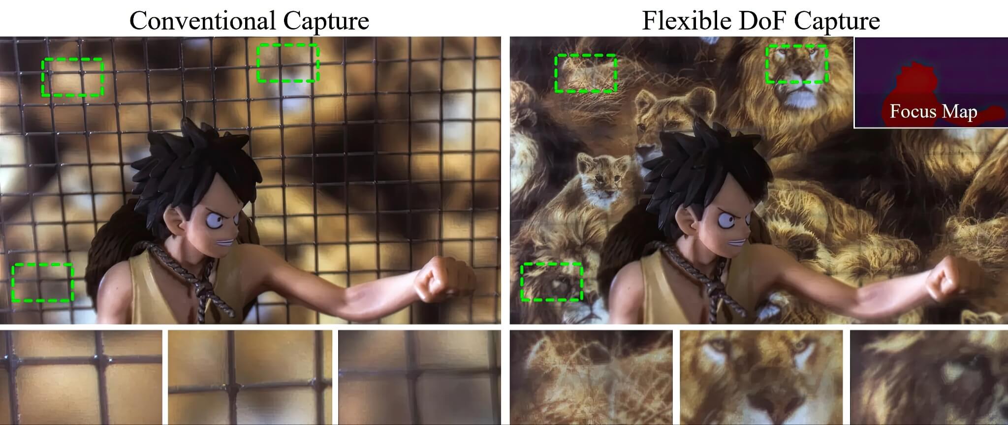 Công nghệ ống kính camera mới giúp lấy nét nhiều điểm cùng lúc