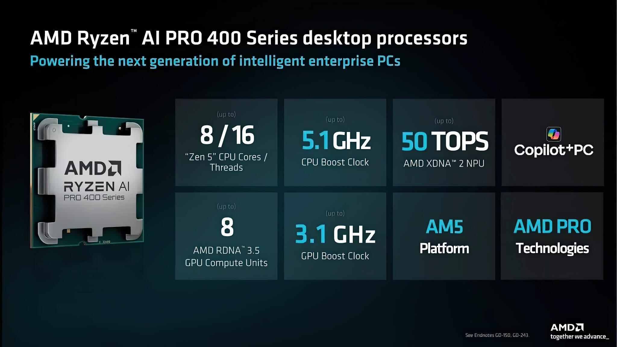 AMD ra mắt Ryzen AI 400 - Kỷ nguyên AI PC cho máy tính để bàn