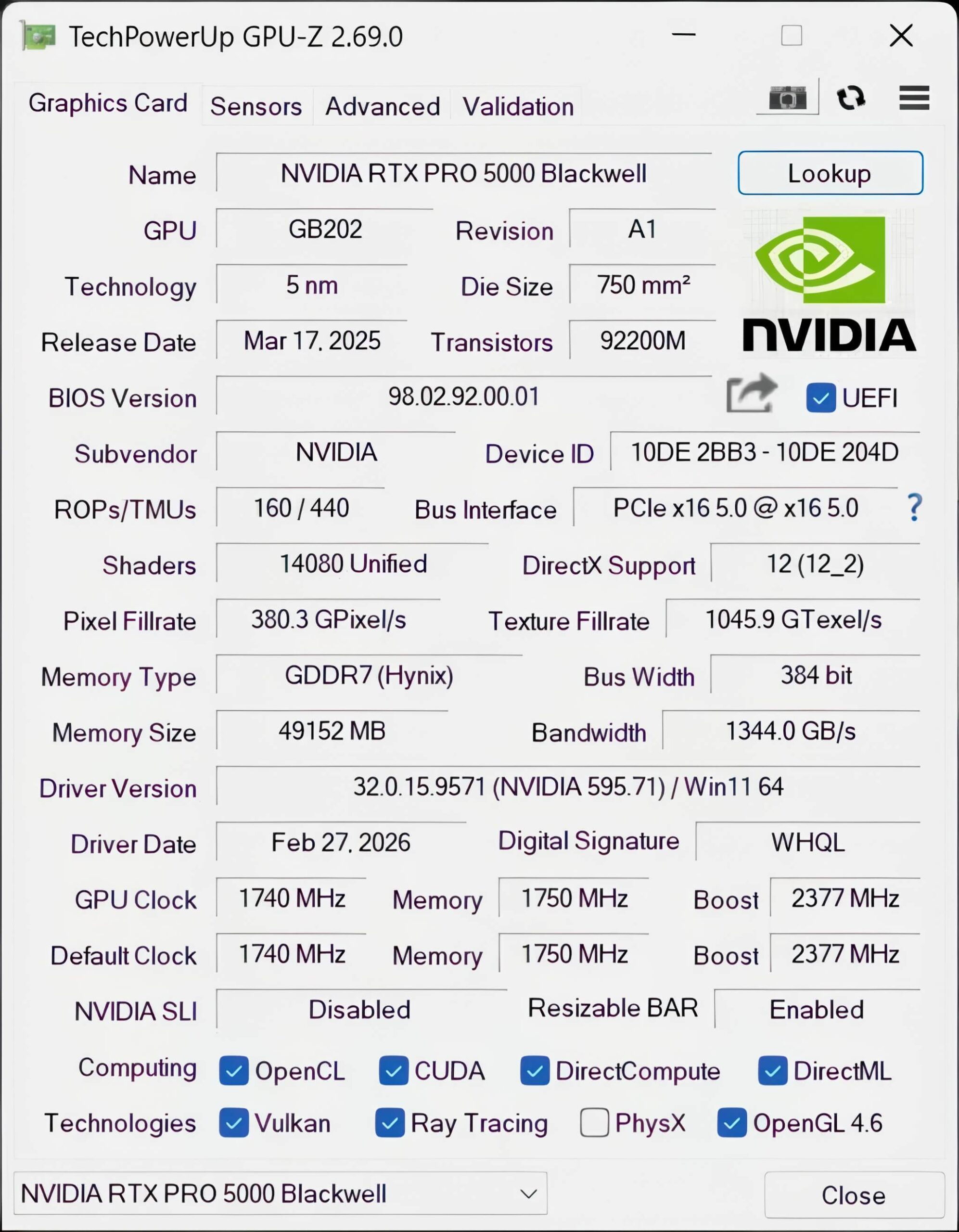 NVIDIA RTX PRO 5000 Blackwell và nghi vấn thiếu nhân xử lý