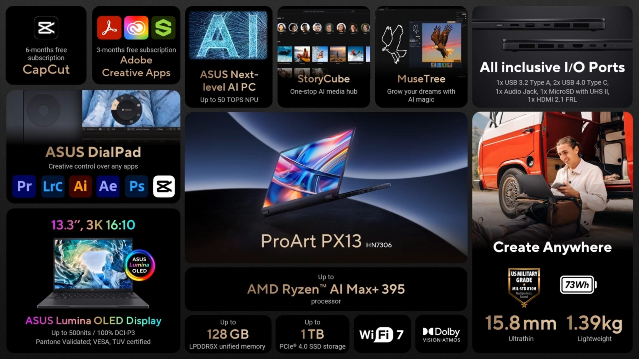 ASUS Ryzen AI 400, Ryzen AI MAX+