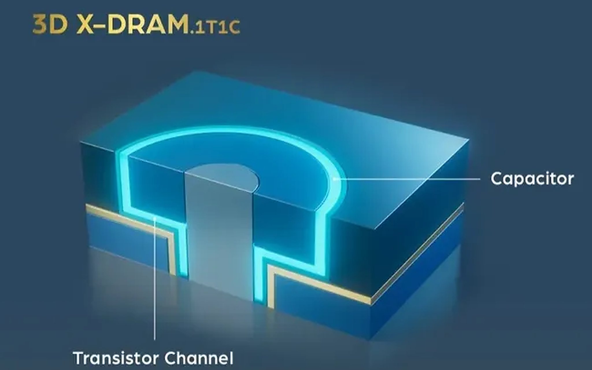 NEO 3D X-DRAM cho chip AI vừa qua proof-of-concept, còn cách HBM bao xa?