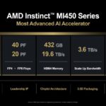 AMD MI450 bắt đầu sample: AI inference nóng tới mức MI500 được hỏi sớm