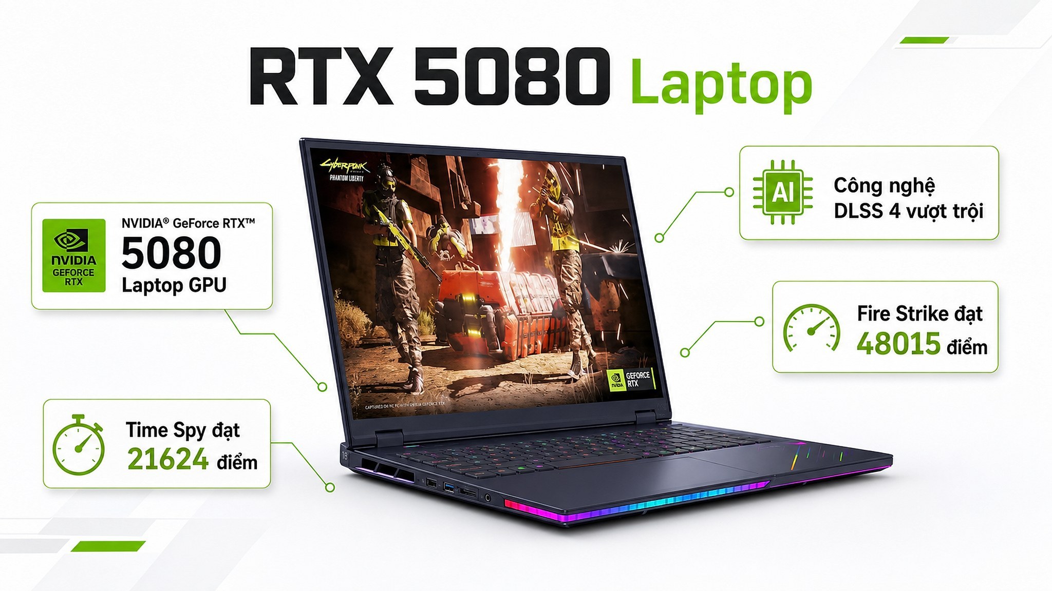 Minh họa Multi Frame Generation tạo thêm frame AI trên RTX 50 so với RTX 40