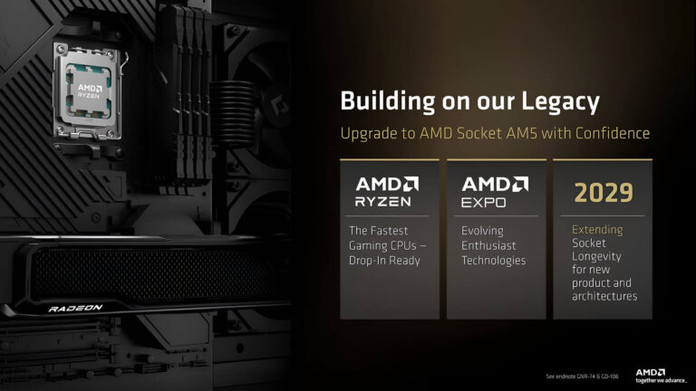Socket AM5 được AMD kéo dài hỗ trợ đến năm 2029