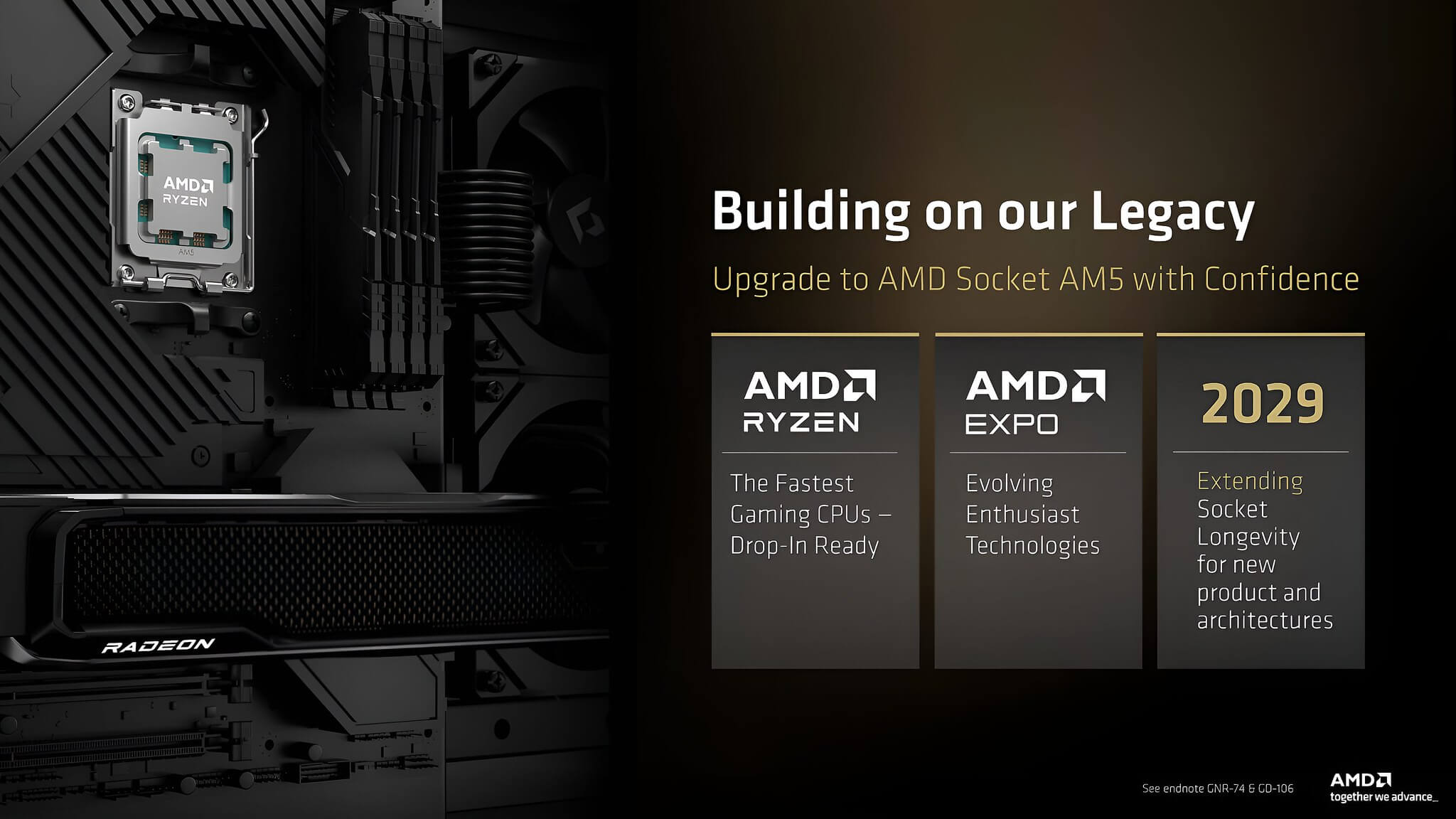 Socket AM5 được AMD kéo dài hỗ trợ đến năm 2029