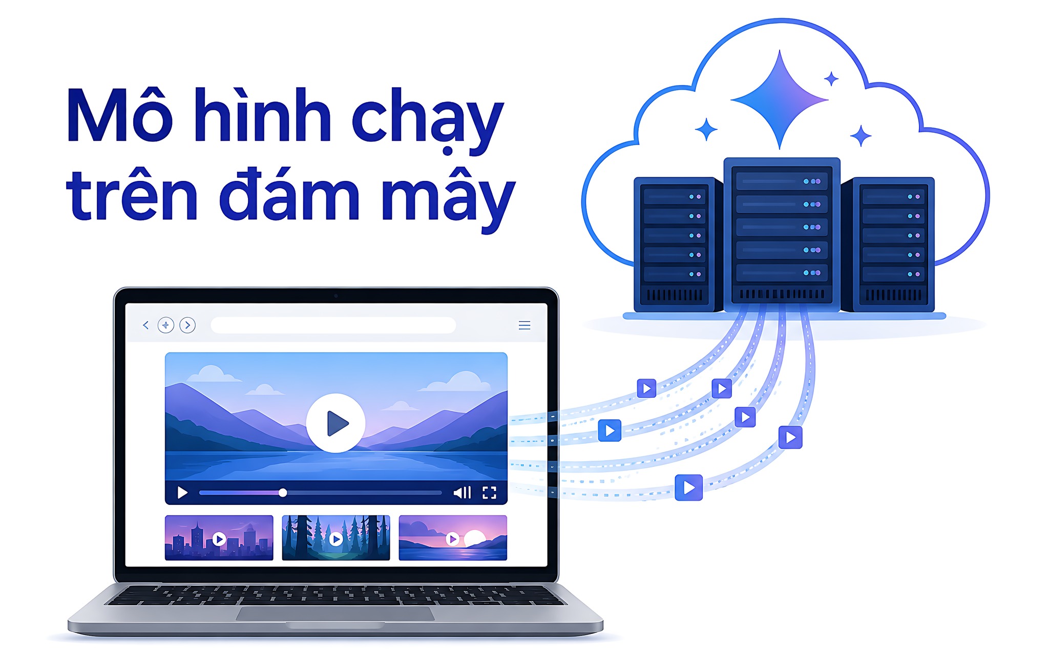 Mô hình Gemini Omni chạy trên đám mây, laptop chỉ truy cập qua trình duyệt Mô hình Gemini Omni chạy trên đám mây, laptop chỉ truy cập qua trình duyệt