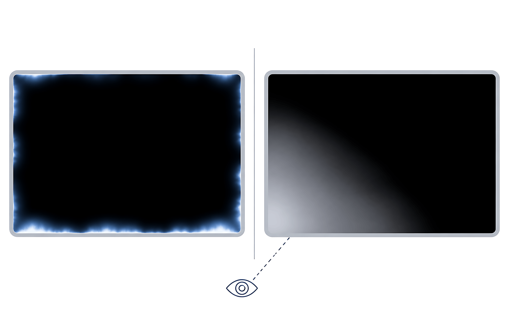 Hở sáng viền và IPS glow là hai hiện tượng hoàn toàn khác nhau